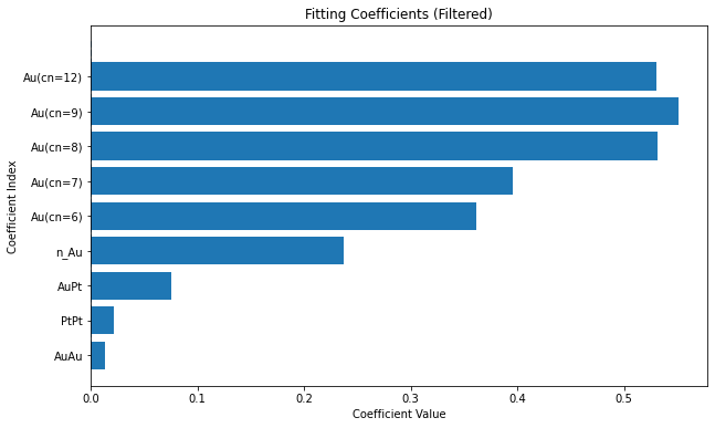 ../_images/coefficients.png